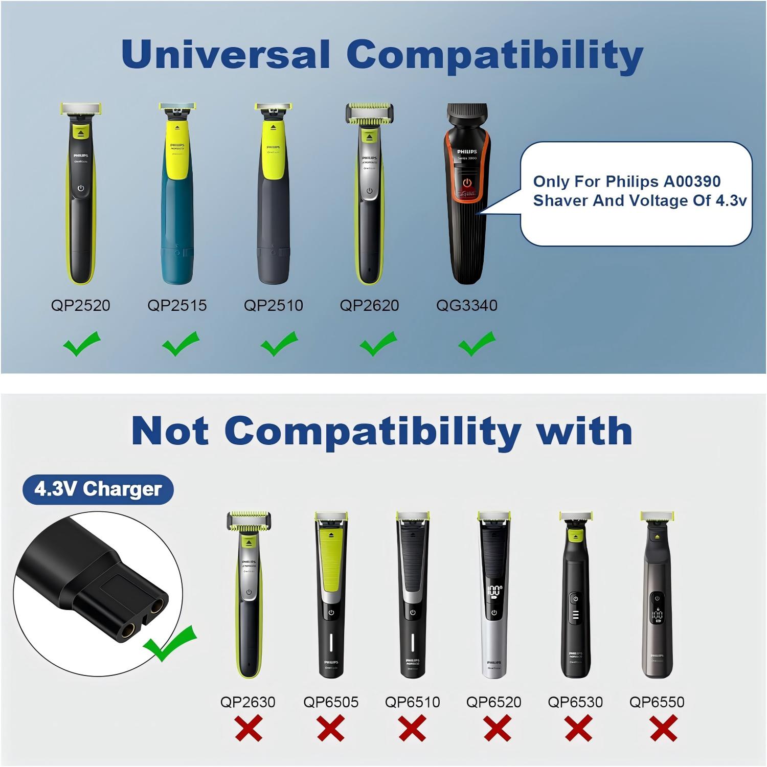 4.3V Type-C Shaver Adapter Cha - Men'S Accessories Types avaliação e preço
