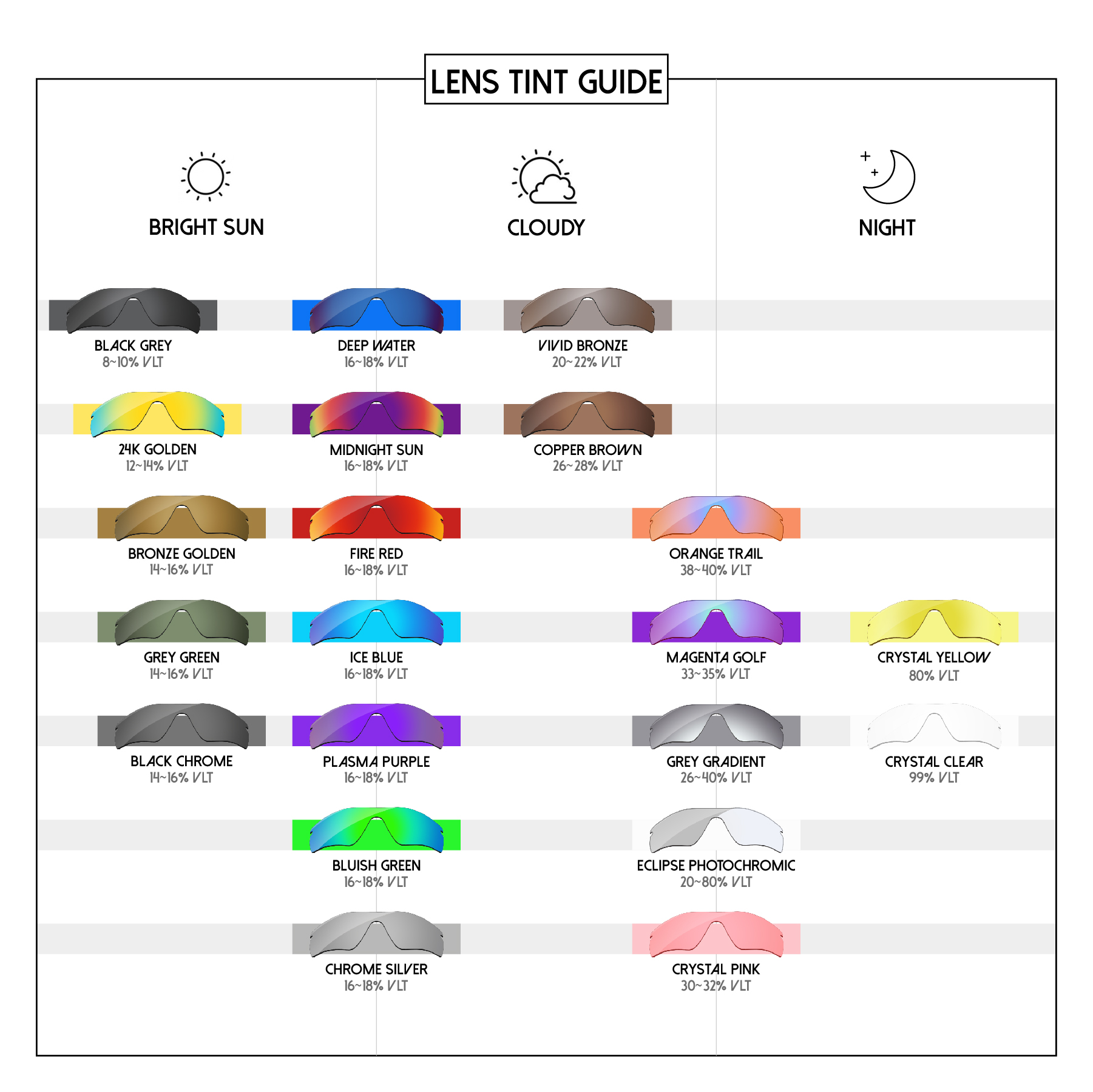 Bsymbo Multi Options Polarized - Men'S Versace Accessories avaliação e preço